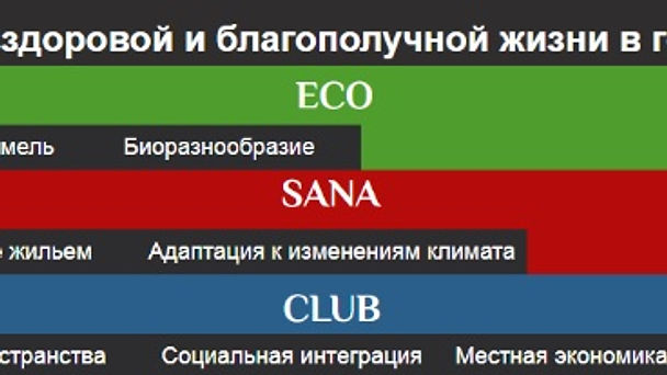 Шаги к устойчивому развитию должны быть системными | We should act jointly! Do we have tool?