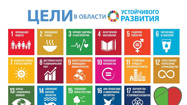 EcoSanaClub для выживания человека на Земле | ESC to survive on the Earth
