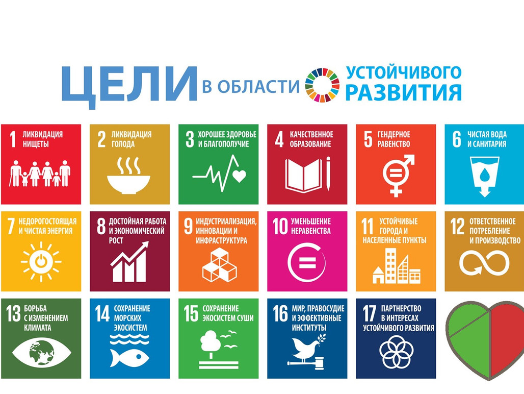 EcoSanaClub для выживания человека на Земле | ESC to survive on the Earth